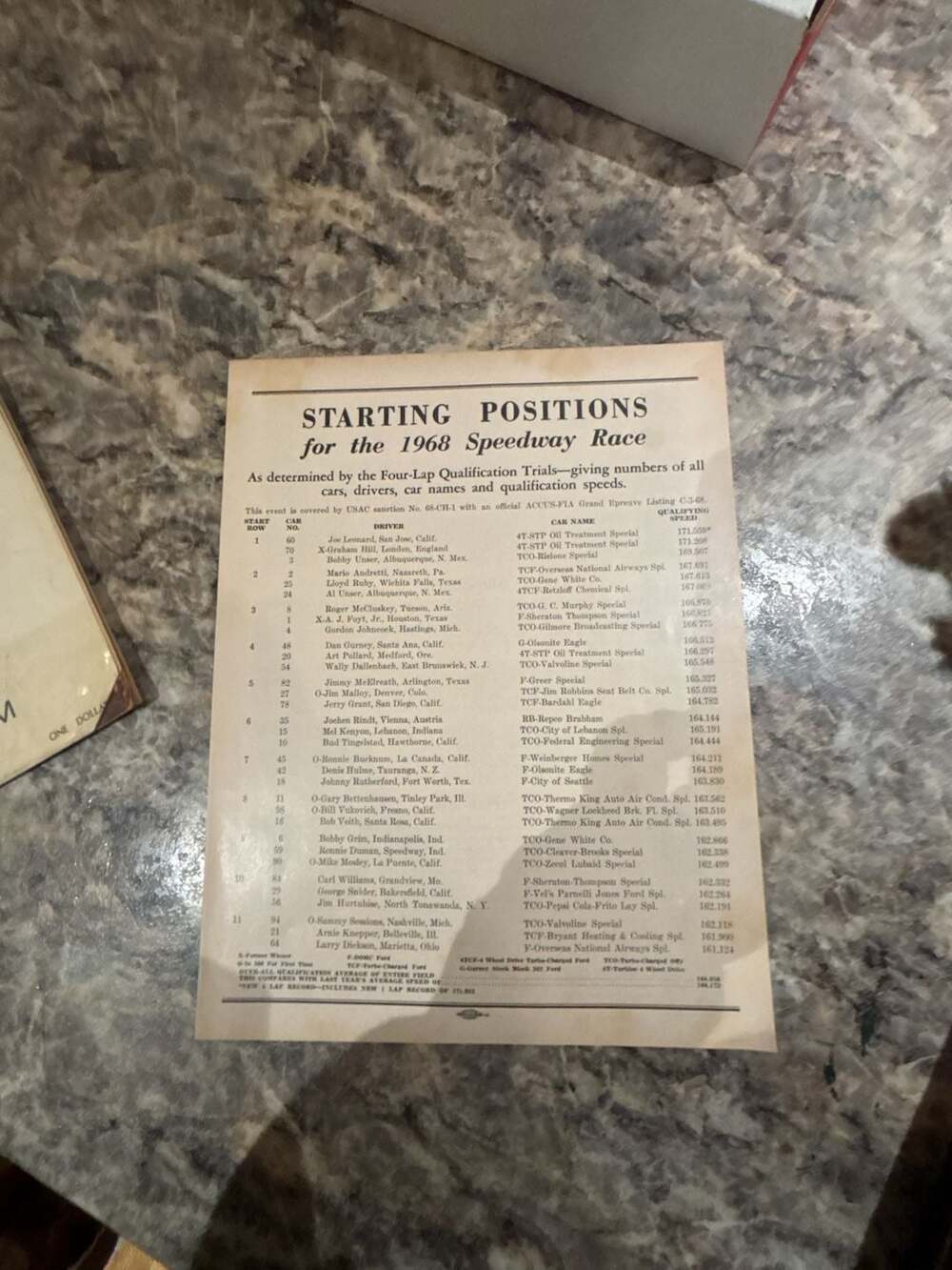 1968 Indianapolis 500 Official Program with Starting Positions and Scoring Chart